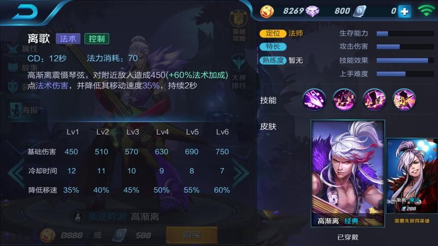 王者荣耀高渐离进阶攻略：大神级操作技巧分享