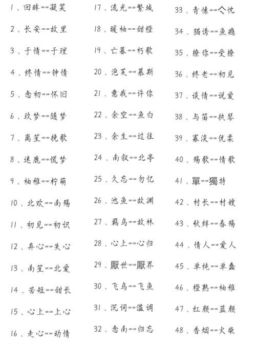 王者荣耀高端局情侣ID：甜蜜昵称，助你上分！
