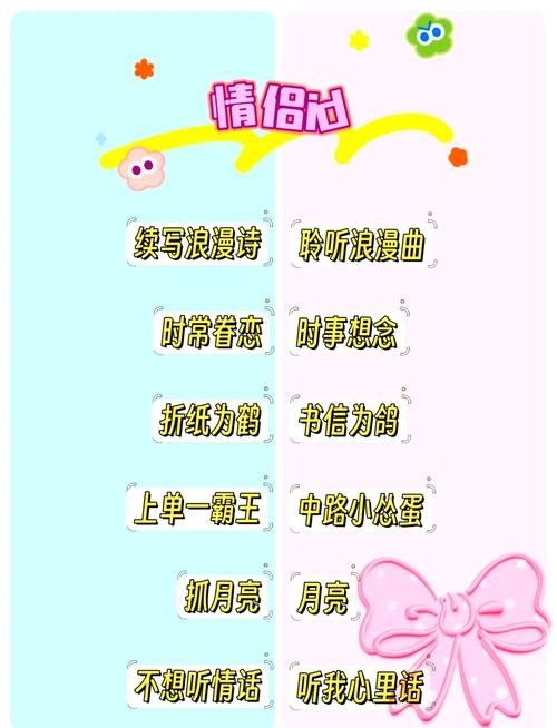 王者荣耀高端局情侣ID：甜蜜昵称，助你上分！