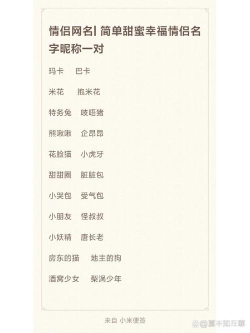 王者荣耀高端局情侣ID：甜蜜昵称，助你上分！