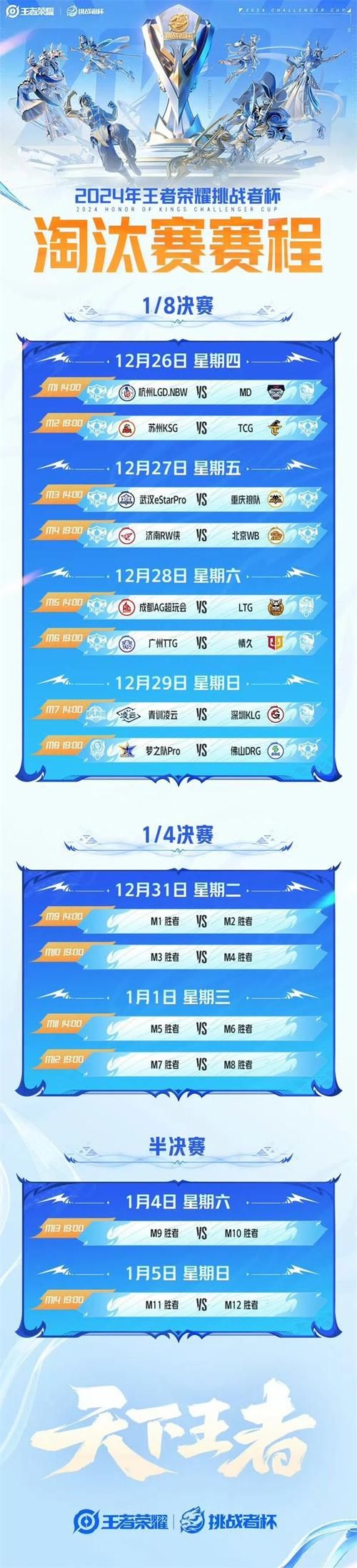 王者荣耀高能杯直播时间公布，一起见证巅峰对决