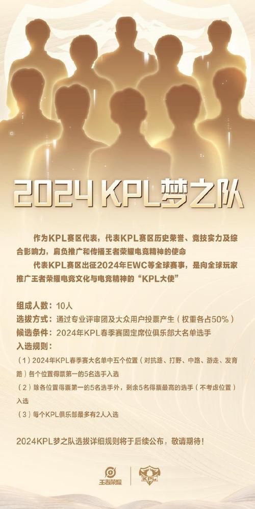 王者荣耀高能杯直播时间公布，一起见证巅峰对决