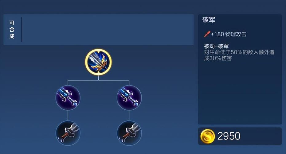 王者荣耀鲁班七号最强出装攻略，轻松上分