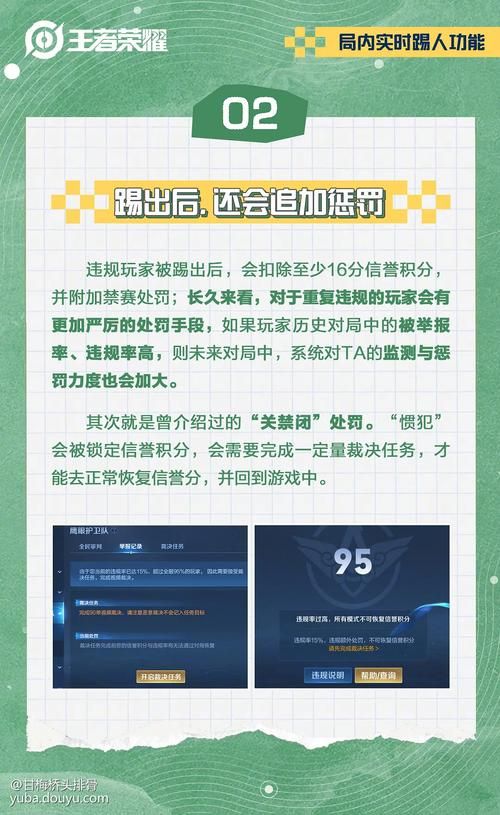 王者荣耀鹰眼护卫队局内警告次数及规则说明