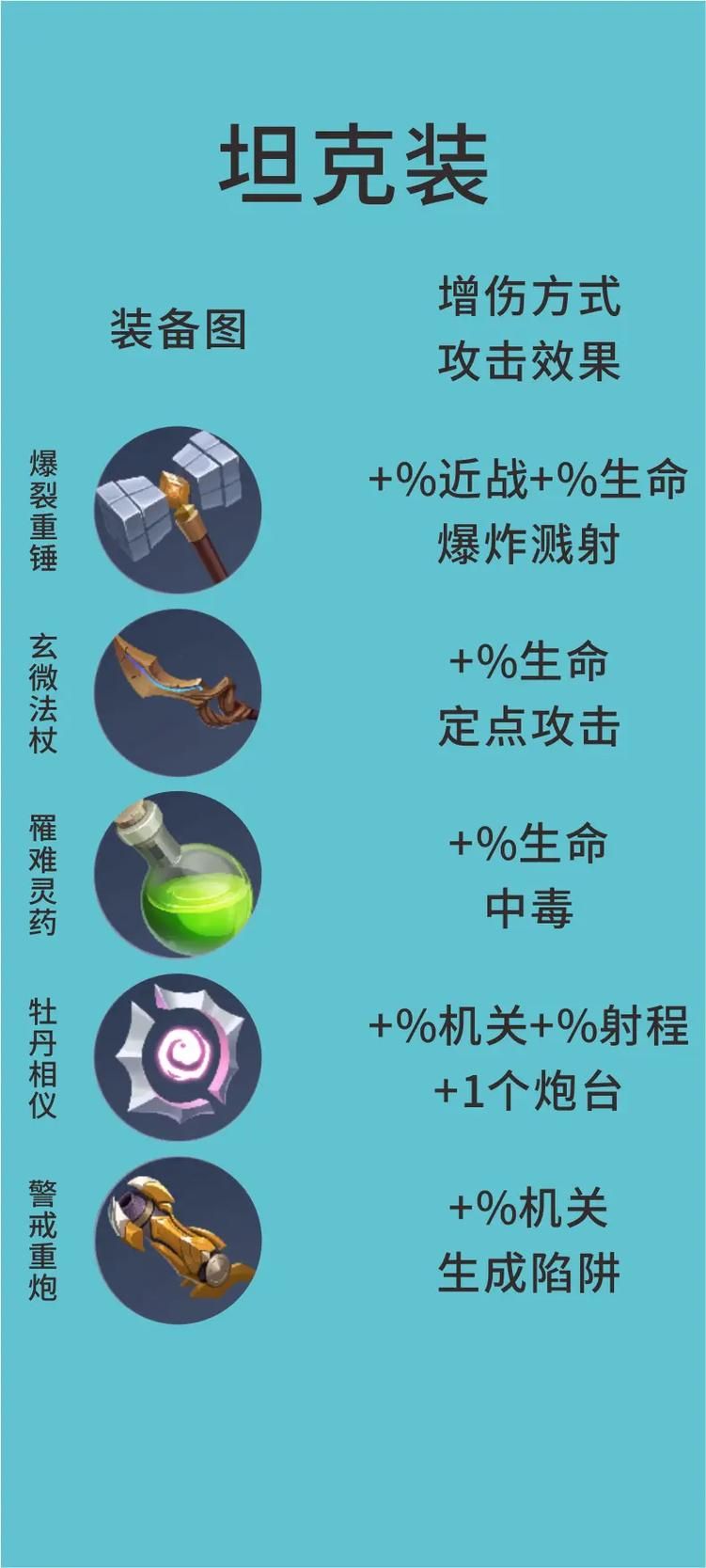王者荣耀黄刀装备深度解析：提升打野效率的秘密武器
