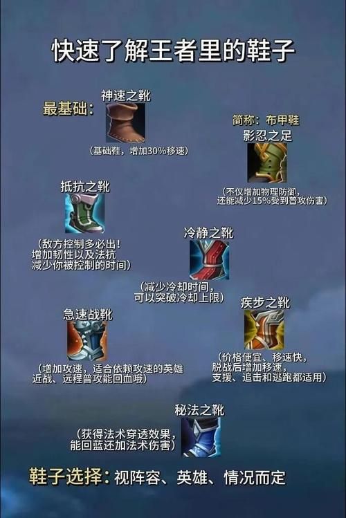 王者荣耀：全新装备改动对游戏的影响及应对策略