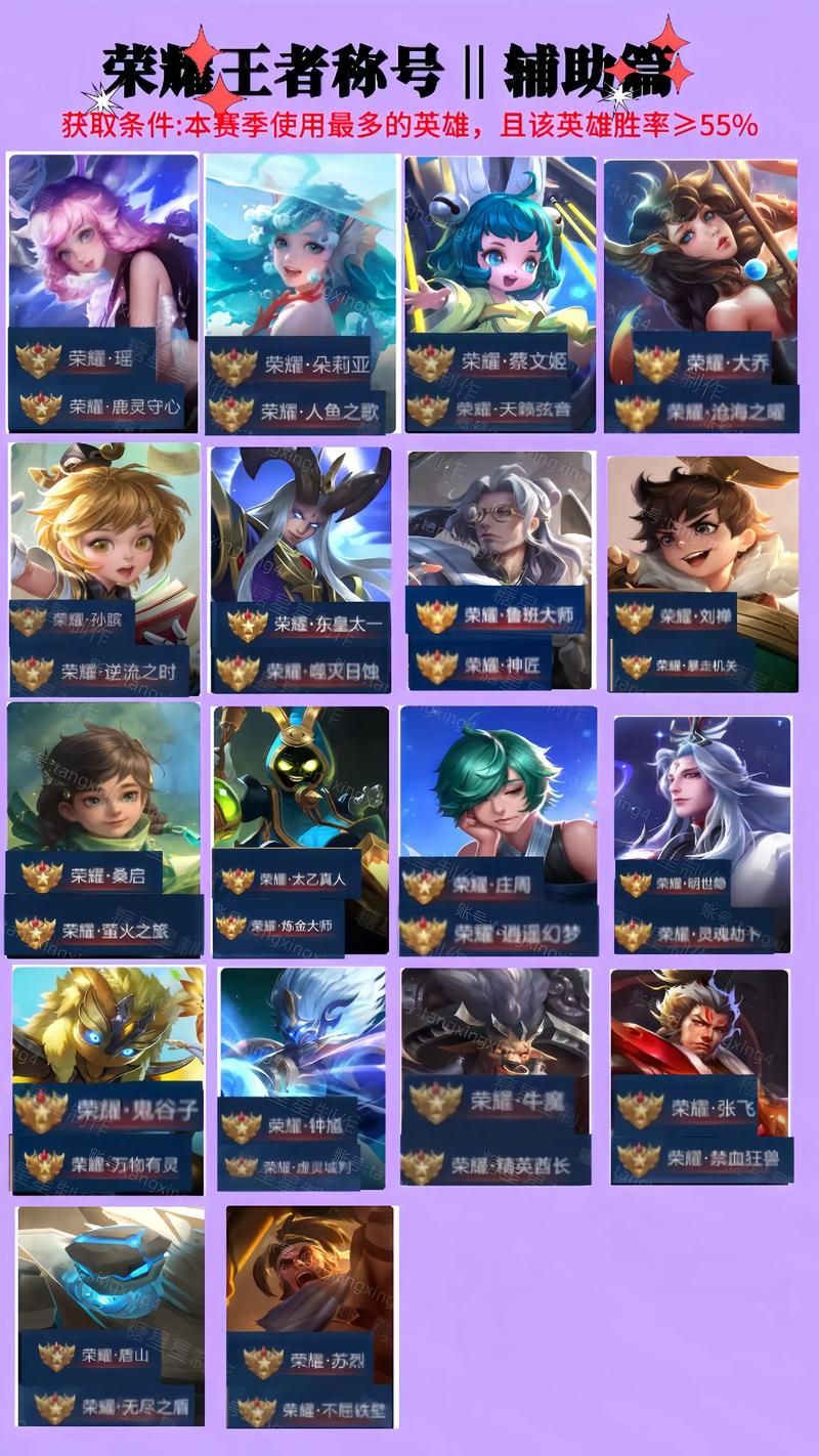 王者荣耀：分享一些比较秀的游戏名字