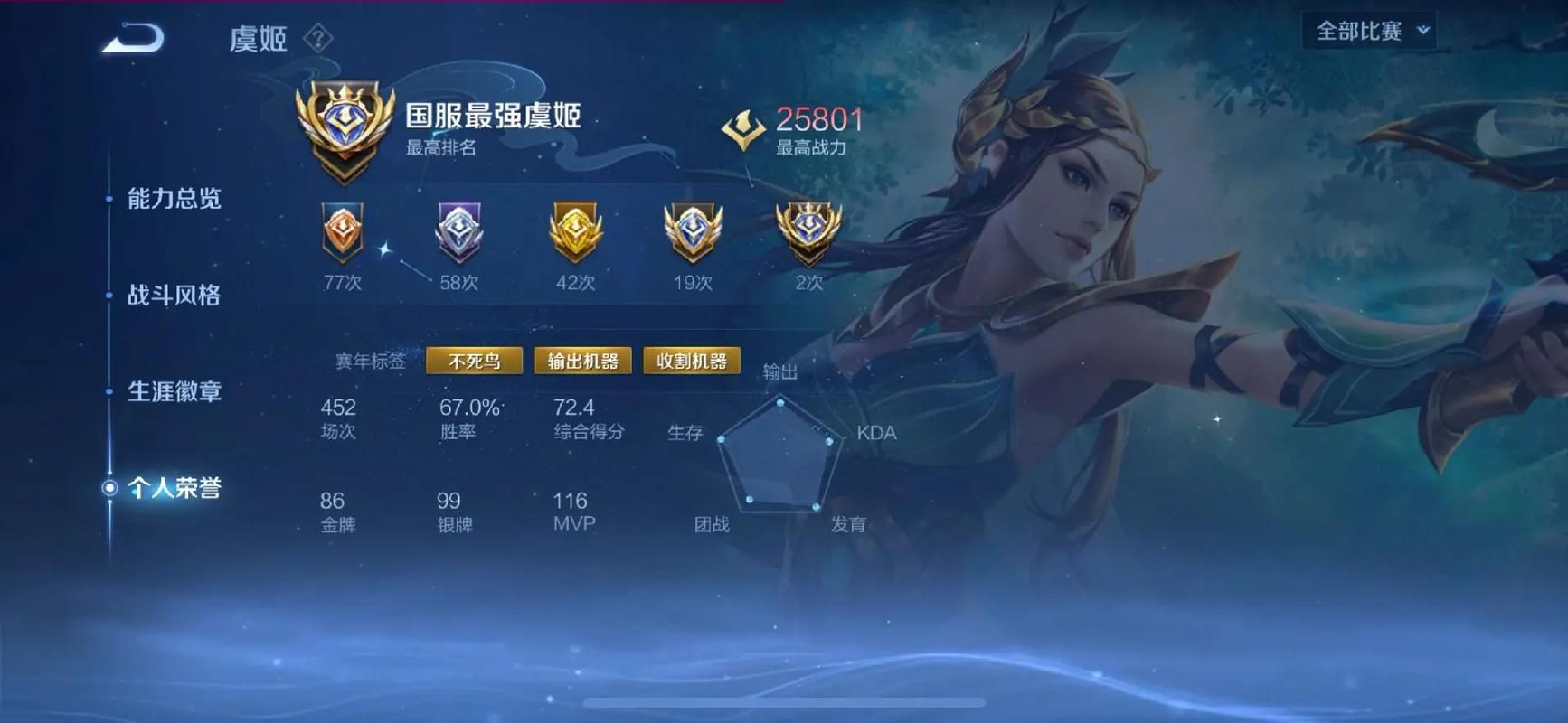 王者荣耀：匹配游戏英雄战力会增加吗？