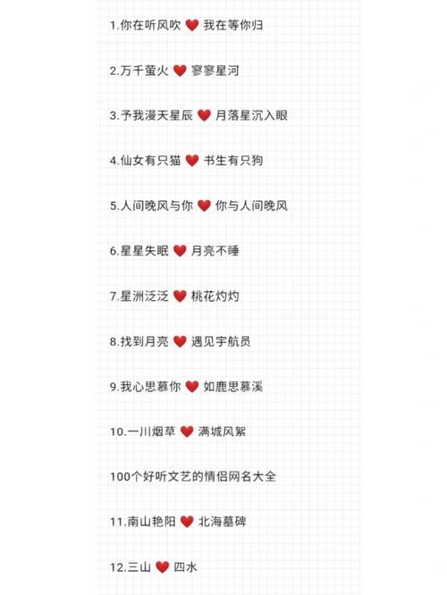 王者荣耀：好听又创意的游戏名字大全
