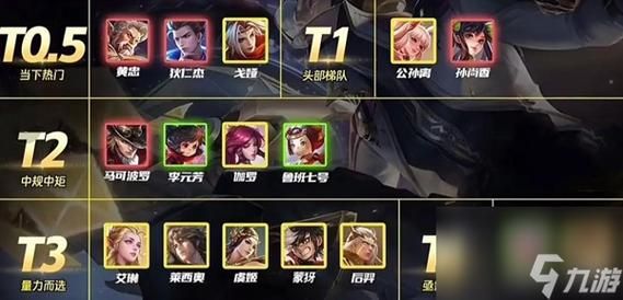 王者荣耀：射手铭文最佳组合推荐，教你玩转射手英雄