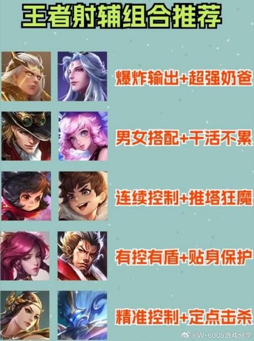 王者荣耀：射手铭文最佳组合推荐，教你玩转射手英雄
