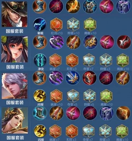 王者荣耀：射手铭文最佳组合推荐，教你玩转射手英雄