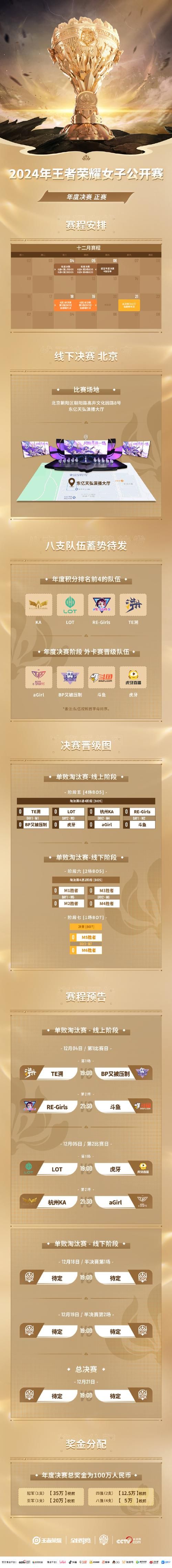 王者荣耀：赛点级冠军称号怎么关闭？详细步骤图解
