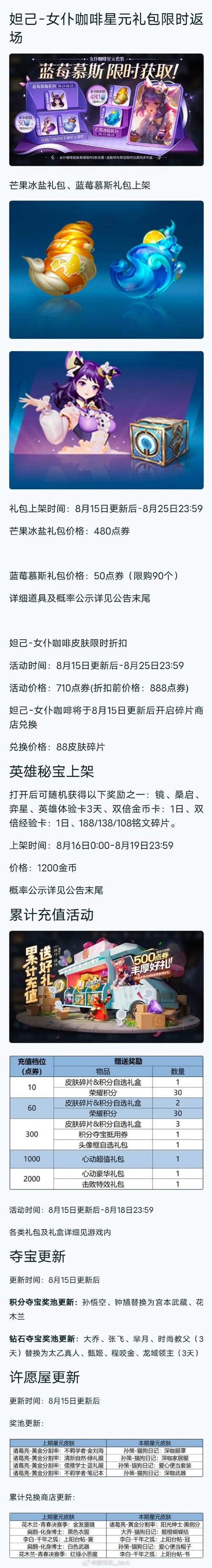 王者荣耀：赠送皮肤可否使用优惠券？详细说明