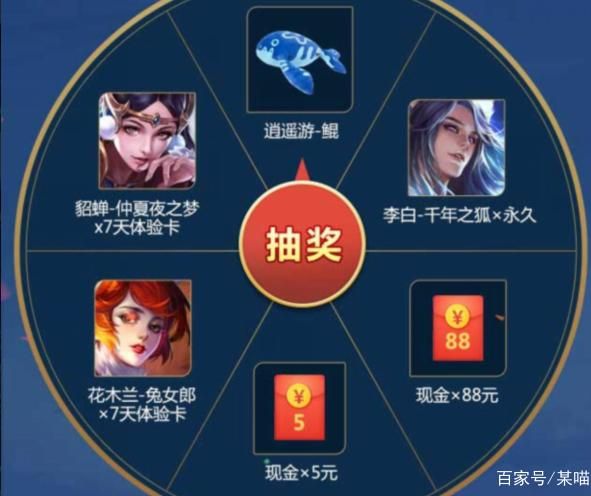 王者荣耀：赠送皮肤可否使用优惠券？详细说明