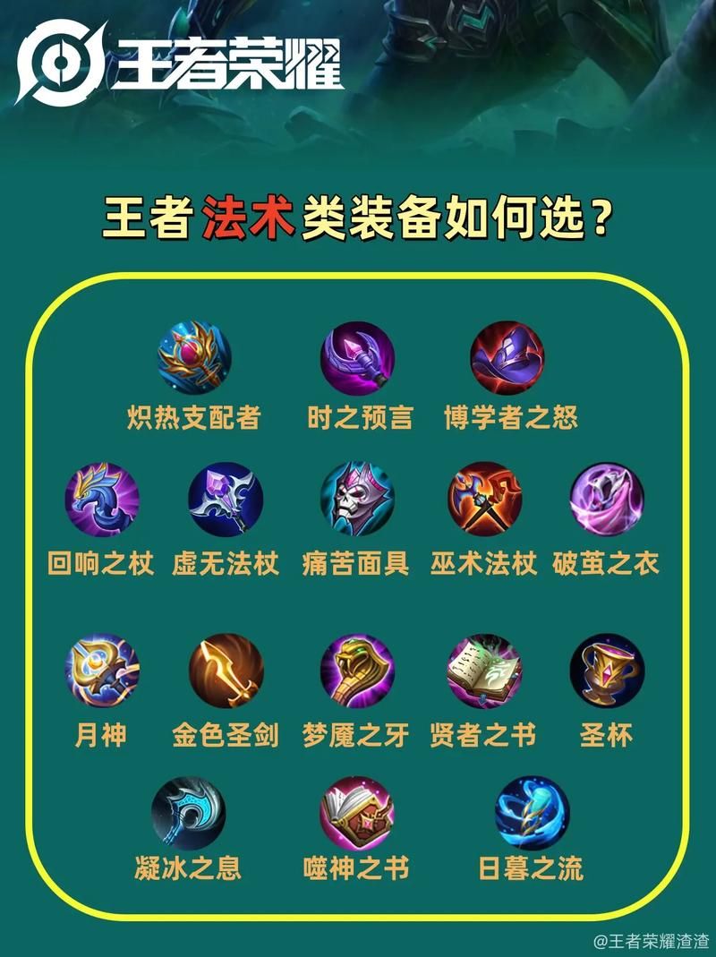 王者装备搭配指南：不同局势下的最佳装备选择策略