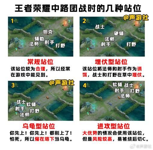 王者面对面组队详细教程：几步轻松搞定