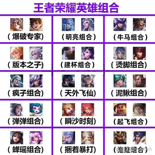 王者面对面组队详细教程：几步轻松搞定