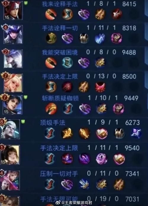 王者高端局ID大全：炫酷昵称助你称霸峡谷