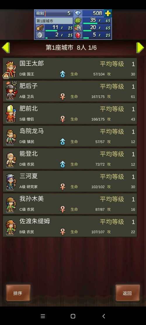 王都创世物语生孩子方法及职业搭配技巧分享