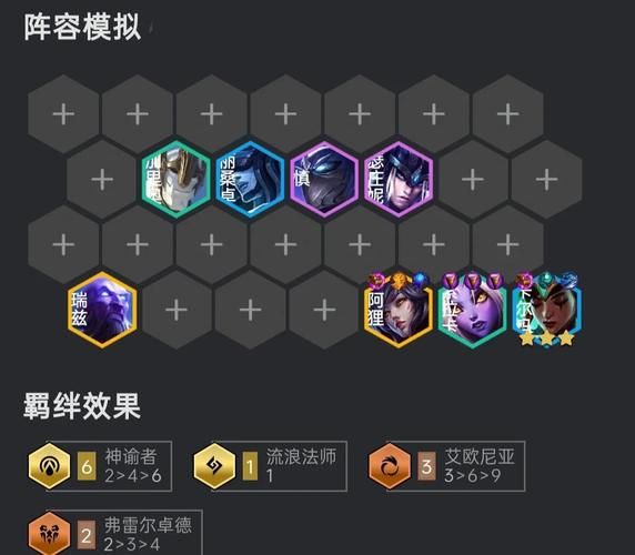 玛尔扎哈出装攻略：最强阵容推荐及装备选择