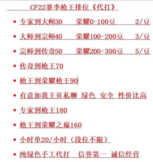 玩CF排位被禁赛？了解处罚时间及原因避免再次受罚