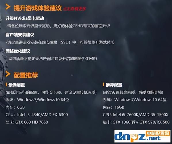 玩CF电脑配置推荐：流畅运行不卡顿的电脑配置方案