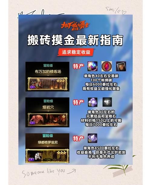 玩什么手游可以赚钱快？高收益手游推荐清单