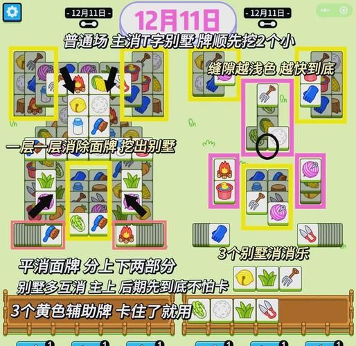 玩具塔防游戏攻略：轻松通关，快速上手的秘诀
