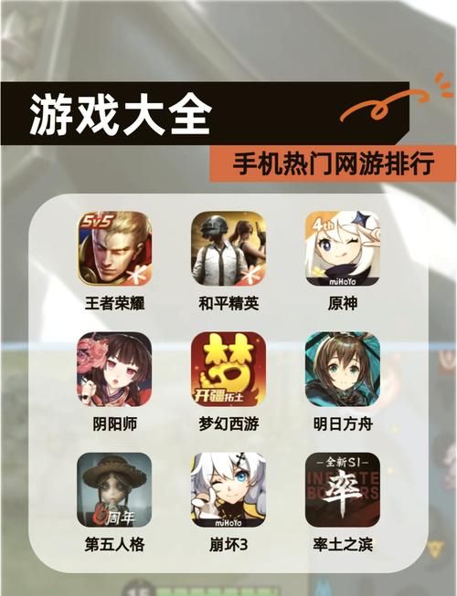 玩家力荐：排名第一的网游推荐及体验