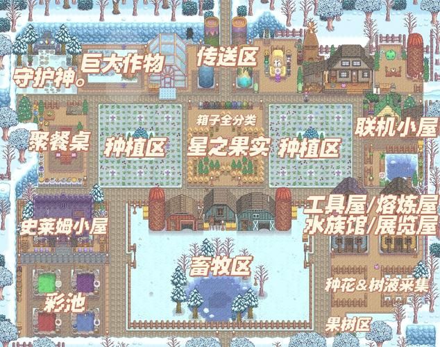 玩星露谷物语必看：史莱姆屋建造指南及收益评估