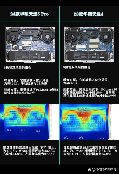 玩游戏144hz和240hz区别大吗？看完你就懂了