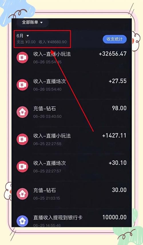 玩游戏也能日赚千元？一小时赚几百块的游戏推荐及技巧