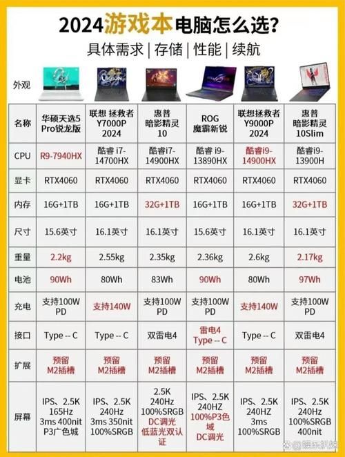玩游戏卡顿？DX9和DX11哪个更适合你的电脑？