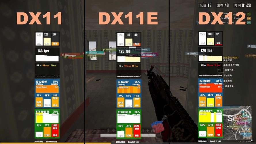 玩游戏选DX11还是DX12？哪个更流畅？