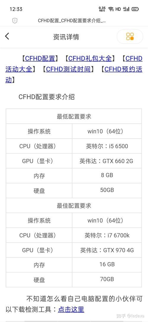 玩穿越火线需要什么电脑配置？高低配置方案及性能对比
