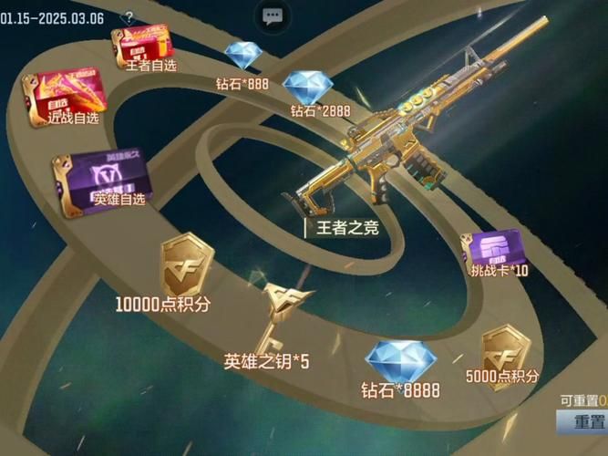 玩转CF端游王者轮回：抽奖概率及性价比深度分析