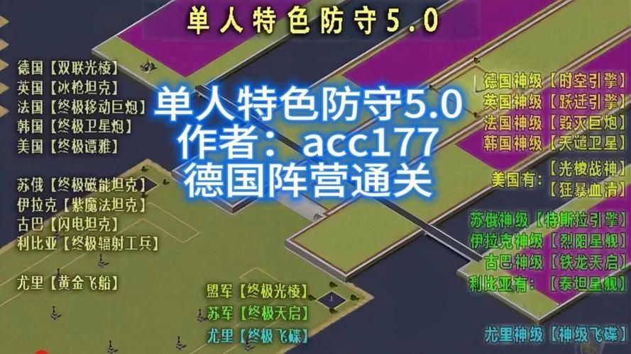玩转rules.ini：红警游戏配置修改全攻略