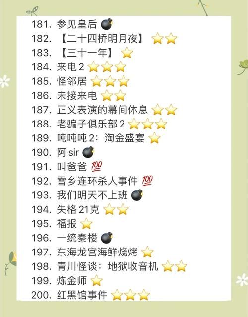 玩转剧本杀？这份好评模板帮你快速撰写