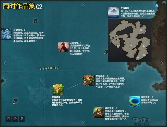 玩转失落的方舟：岛之心如何使用才能最大化收益？