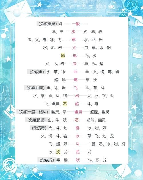 玩转宝可梦：钢系克什么系？属性克制技巧分享