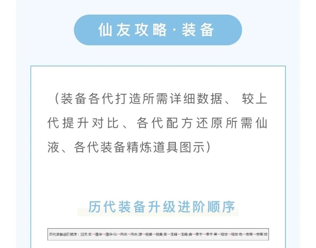 玩转寻仙新职业！快速上手进阶技巧