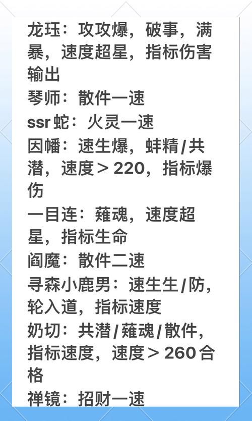 玩转斗技场：战姬培养及队伍搭配的全面指南