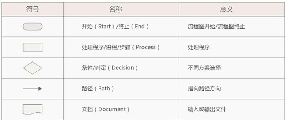 玩转斗技场：战姬培养及队伍搭配的全面指南