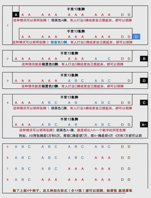 玩转无限排行：掌握制胜秘诀，轻松登顶