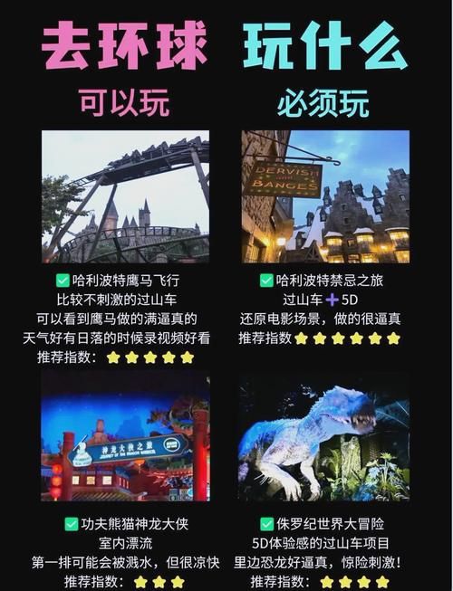 玩转环球影城，你需要知道的英文单词
