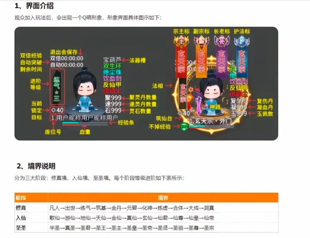 玩转笑傲仙侠礼包版：新手必看游戏技巧分享