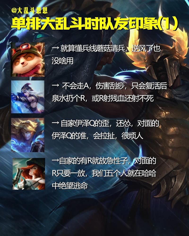 玩转英雄联盟极地大乱斗：热门英雄推荐及阵容搭配