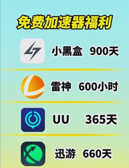 玩魔兽世界不卡顿？免费加速器解决你的烦恼