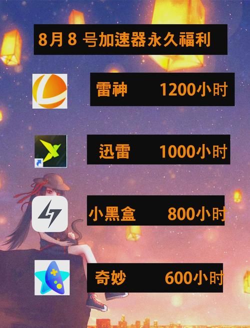 玩魔兽世界不卡顿？免费加速器解决你的烦恼